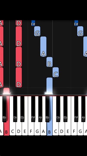 Full tutorial on channel ⬇️