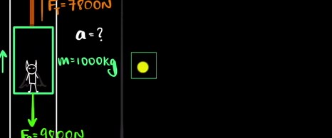 Newton's second law calculations