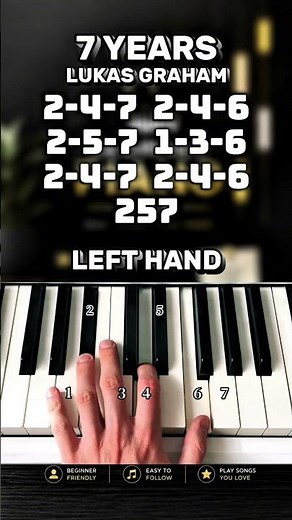 Play “7 Years” by Lukas Graham on Piano 🎹