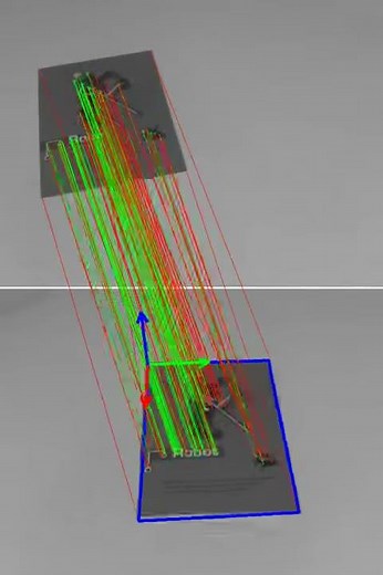 Pose from homography estimation