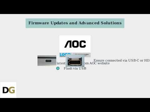 How to Fix AOC Monitor Settings Not Working – Input Source, Firmware & OSD Reset