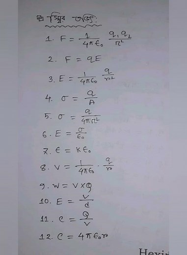 HSC Physics 2nd paper All Formula