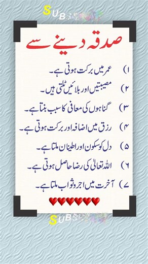 صدقہ دینے سے|By giving charity|Heart Touching Quotes| Quotes in Urdu| Urdu Topic Aqwale Zreen|