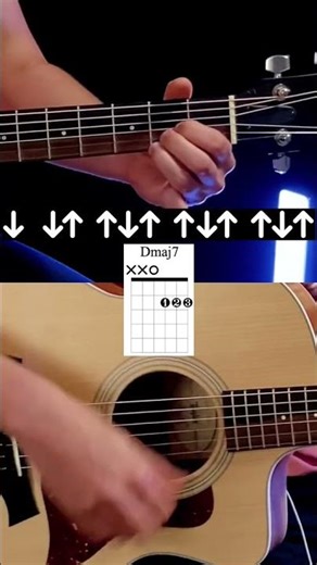 Guitar tutorial by ‪@Thibaultguitar‬: learn Coffee by Beabadoobee with Visual Note