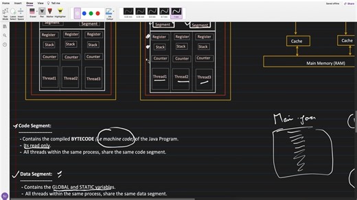 29. Multithreading and Concurrency in Java Part1