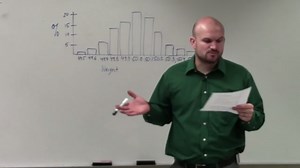 Learn how to find the probability from a histogram