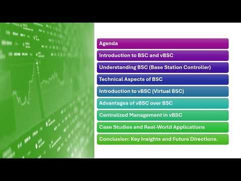 vBSC vs native BSC