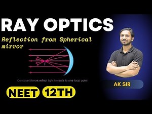 Ray Optics Class 12 | Reflection From Spherical Mirror | Image Formation By A Concave Mirror | NEET
