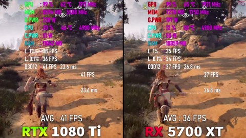 GTX 1080 Ti vs RX 5700 XT in 4K