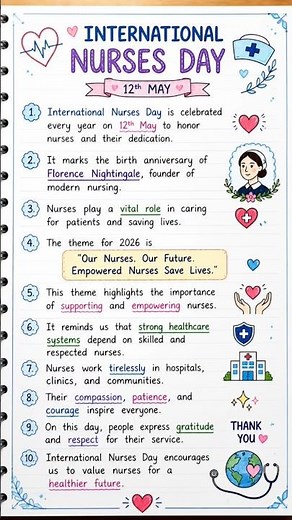 Best Essay/Speech on International Nurses Day 2026 |Our Nurses Our Future Speech | Nurse day Speech