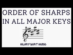 Order Of Sharps In Key Signatures On Piano For Beginners | Major Scales Made Easy To Learn
