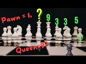 Chess Piece Values Explained – How Much Is Each Piece Worth? (Beginner Guide)