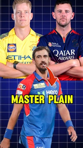 Cricket Australia’s Secret Master Plan for IPL 🤫 #cricket #Australia