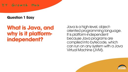 Top 50 Java Interview Questions and Answers Ace Your Java Programming Interview