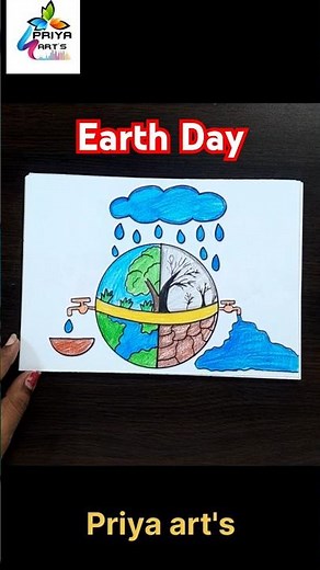 earth day/world earth day 2025/earth day poster/earth day activity ideas/earth day project ideas