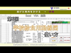 第6回 学校給食用動線図ソフトの使い方