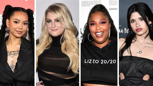 Top Music Artists On TikTok For 2022: Lizzo,Bella Poarch,Nessa Barrett & More | Billboard News