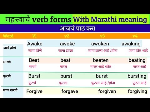 Verbs forms with Marathi meaning |English words with Marathi |v1 v2 v3 v4 v5 |verbs |English to Mara