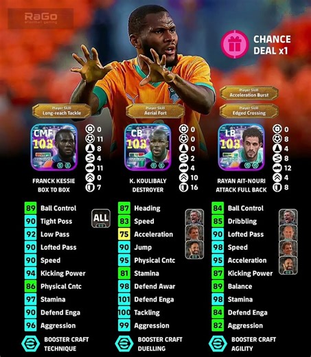 efootball new show time pack players progression #efootball2024 #pes #efootball #shorts