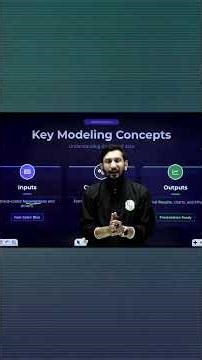 Financial Modeling Basics | Inputs, Calculations & Outputs Explained