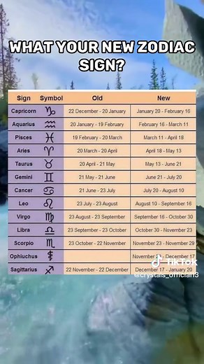 Discover Your New Zodiac Sign and Dates