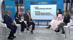 Understanding Chronic Inflammation: Symptoms, Triggers, More