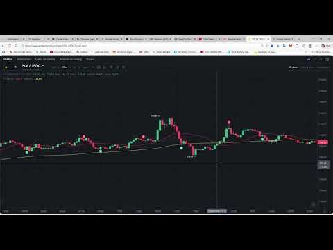 Así caza mi Bot en las Caídas: Operativa Real en SOL/USDC