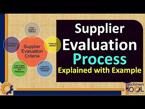 Supplier Evaluation Process | Registration | Purchase (Logistics) | Beginners with example