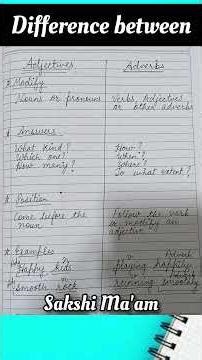 Difference between Adjectives & Adverbs💎 #expandenglish #english #education #grammar #yt #sakshimam