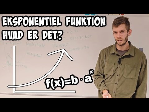 Forstå eksponentielle funktioner – Nem forklaring og eksempler!