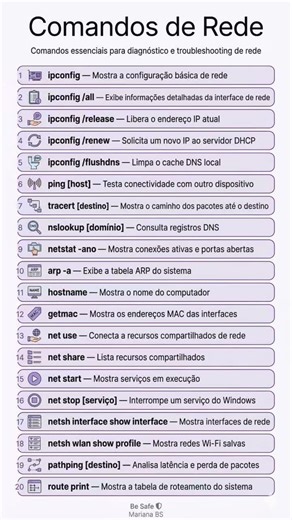 Comandos de Rede - Windows CMD #tutorial #windows #tips