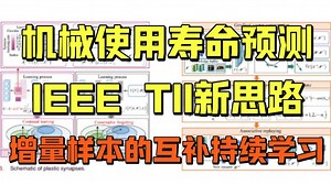 机械使用寿命预测IEEE新思路：互补持续学习