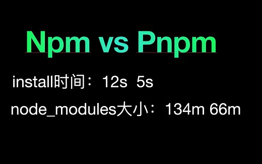 实战对比npm和pnpm的安装耗时和空间占用