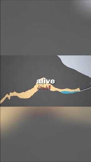 13 Boys Trapped Underground for 18 Days #rescue #thailand