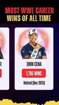 Top 20 WWE Superstars by Total Career Wins (All-Time) 😱 #wwe #wrestling