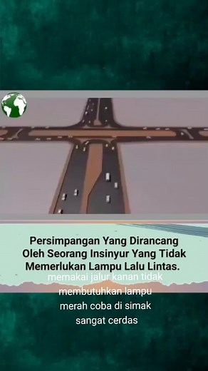 Innovative Traffic System: Intersection Without Traffic Lights