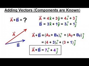 Calculus 3: Vector Calculus in 2D (8 of 39) Adding Vectors (Components are Known)