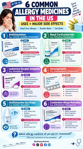 6 Common Allergy Medicine Types : Uses and Major Side Effects