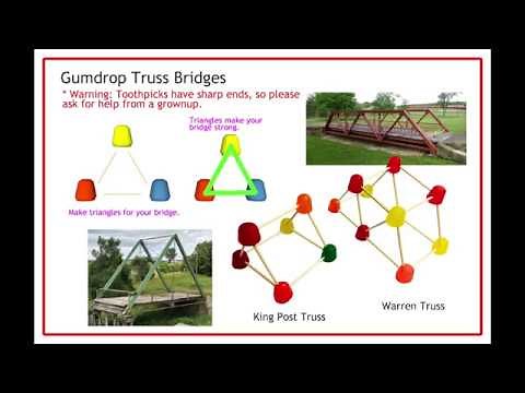 How to make Gumdrop Truss Bridges - a great STEM activity