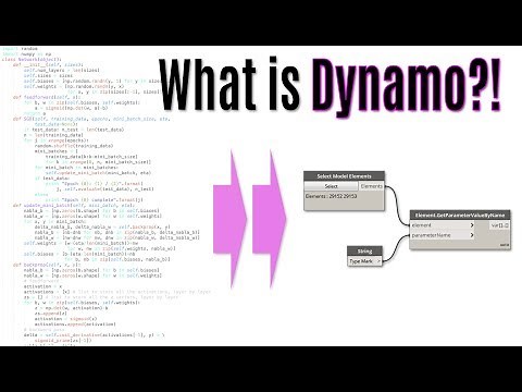 What is Dynamo for Revit?