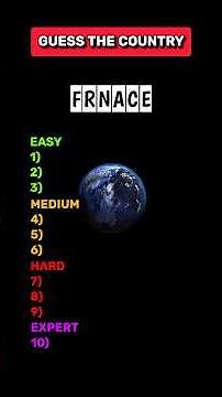 Guess The Country By Scrambled Letters