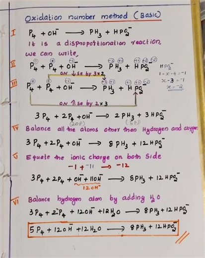 Balancing the disproportionation reaction by Oxidation number method