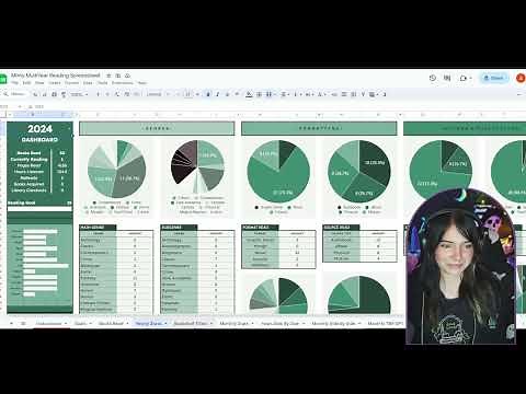 2024 ULTIMATE READING SPREADSHEETS