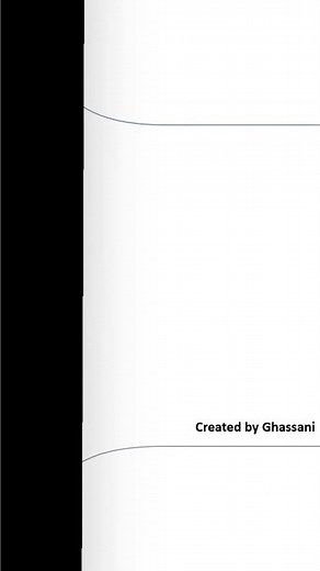 Sketsa gambar anime.... Mantap #capcut #art #officialchannel