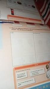 What is the difference between a cube and a rectangular prism? ... | Filo