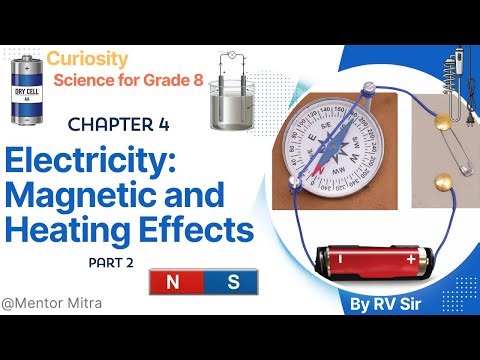 Chapter -4 | Electricity: Magnetic and Heating Effects | NCERT Class -8th Science Curiosity Part 2