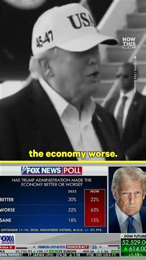 Trump Claims Popularity Polls Disagree