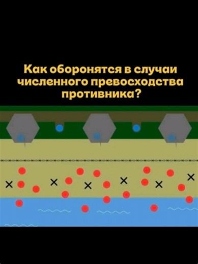 Как защищться в случаи численного превосходства противника? 🤔 | Фулл видио без частей | #tactiks #war #тактика