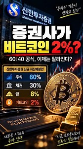 🚨 증권사가 비트코인 2% 넣으라고 했다? 60:40 투자 공식 깨지나
