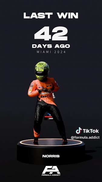 Days since F1 drivers' last win: Max Verstappen, Fernando Alonso, Hamilton